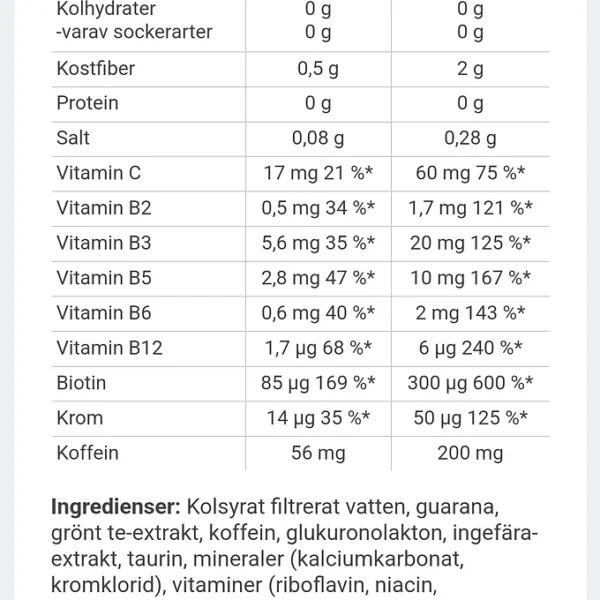 Celcius Oasis vibe 24x355ml - Bild 2