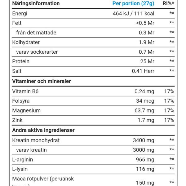 Scitec Nutrition Anabolic Iso+Hydro 2250g - Bild 2