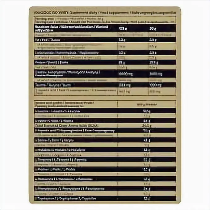 Kevin Levrone Anabolic Isowhey 2000g - Bild 3