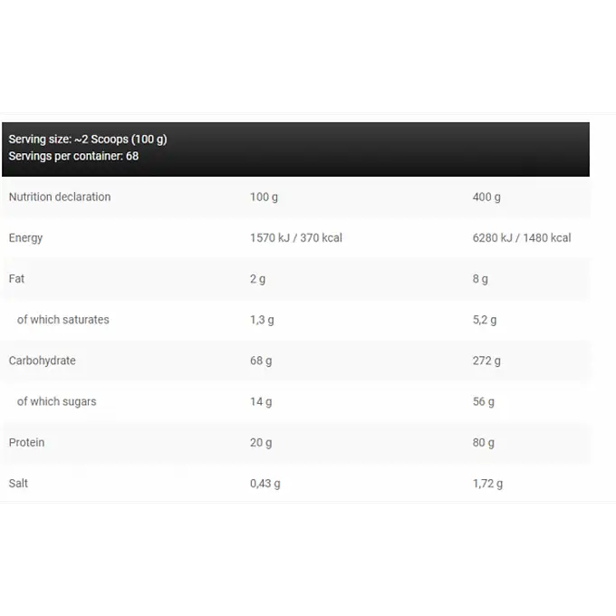 Kevin Levrone Levrolegendary Mass 6800g - Bild 2
