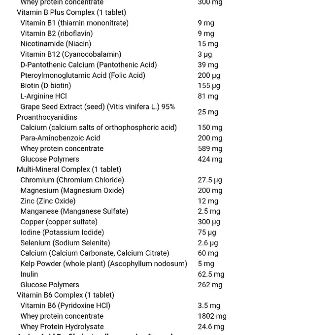 Universal Nutrition Animal Pak 30 packs - Bild 5