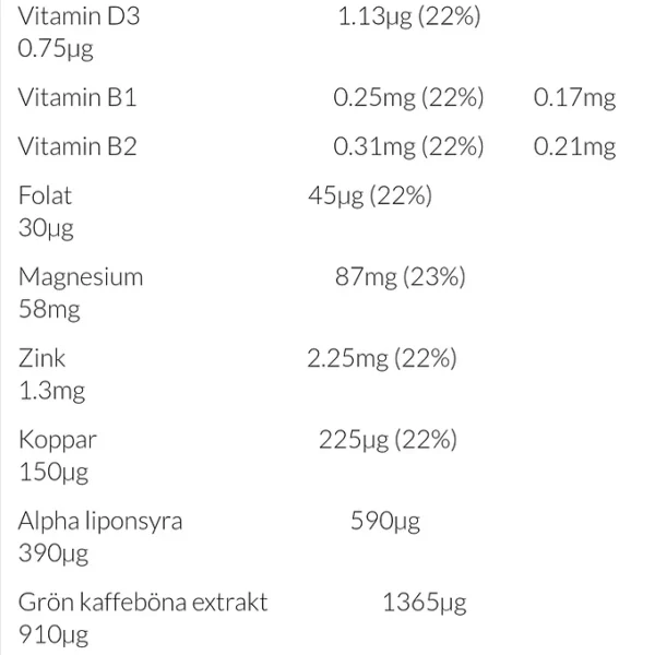 Dorian Yates Metabolic Mass Gainer 6kg - Bild 2