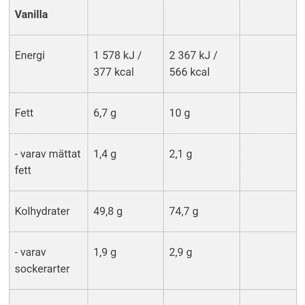 Applied Nutrition Critical Mass 2.4kg - Bild 5