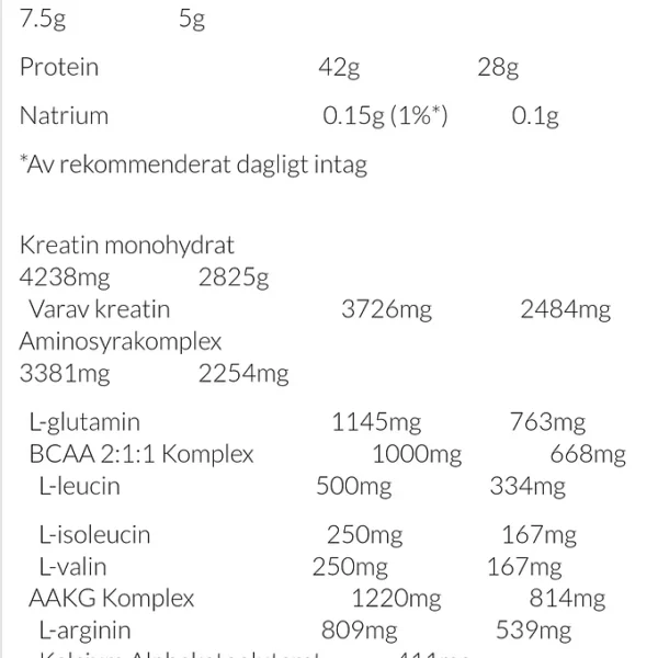 Dorian Yates Metabolic Mass Gainer 6kg - Bild 4